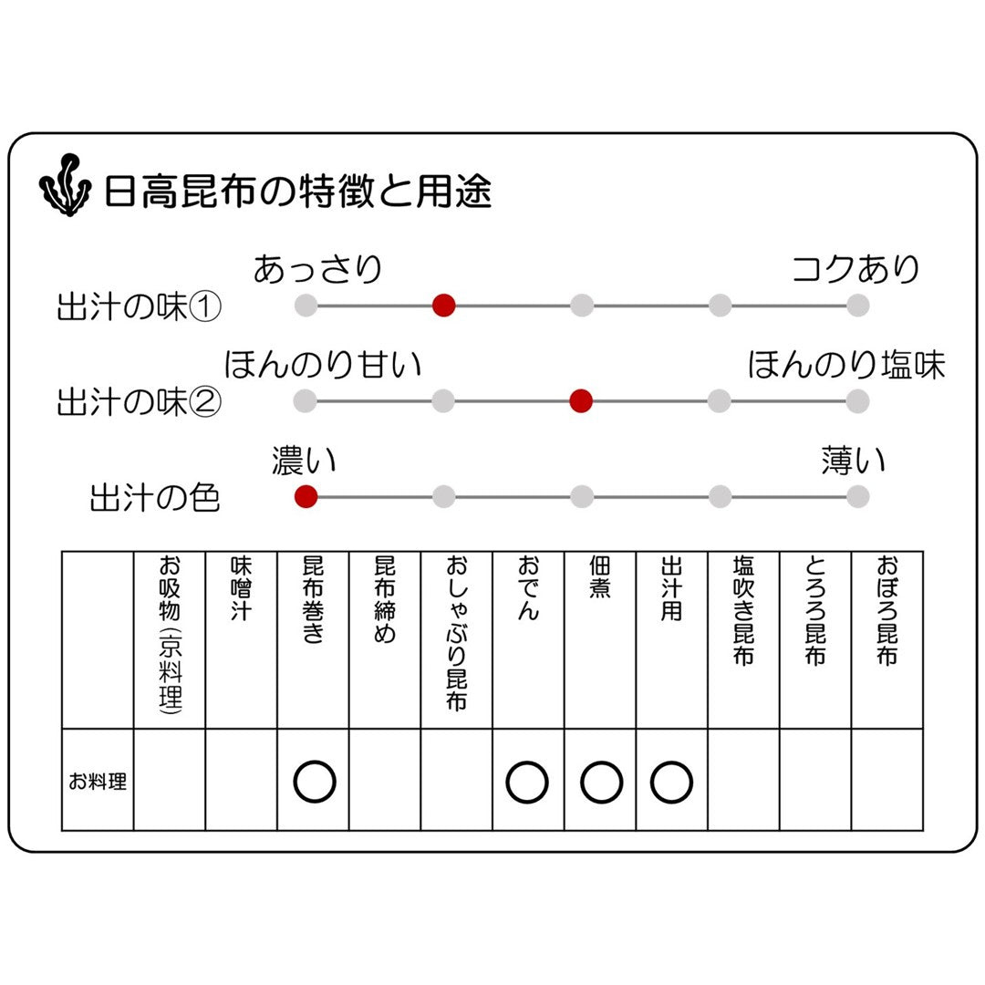 【だし昆布】日高昆布